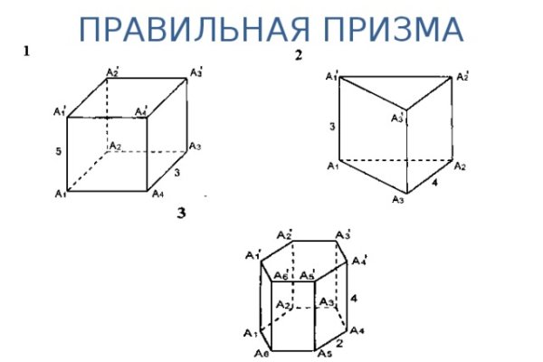 Кракен что это магазин