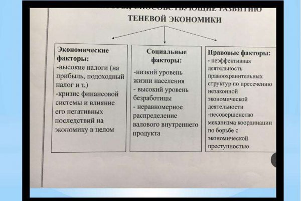 Кракен нов