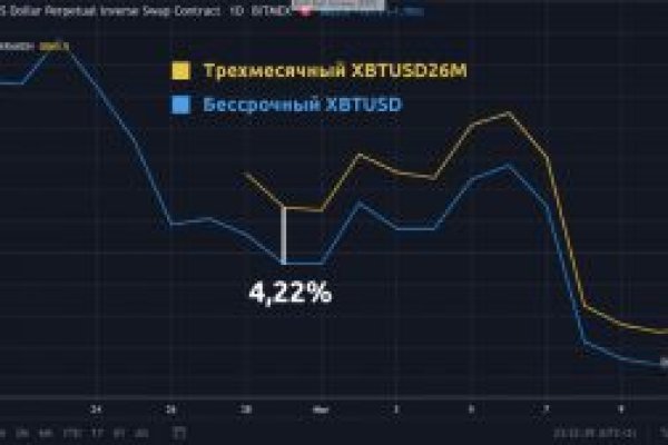 Почему не работает кракен